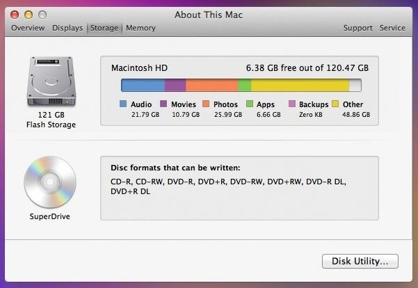 disc image files work for mac